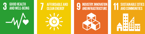 SDGs 3: good health and well-being; 7: affordable and clean energy; 9: industry, innovation and infrastructure; 11: sustainable cities and communities